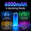 Anti-Theft Hidden GPS Tracker – Real-Time Vehicle Tracking for Car, Truck, Motorcycle & Luggage | 6000mAh | Subscription Required