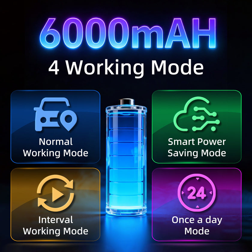 Anti-Theft Hidden GPS Tracker – Real-Time Vehicle Tracking for Car, Truck, Motorcycle & Luggage | 6000mAh | Subscription Required