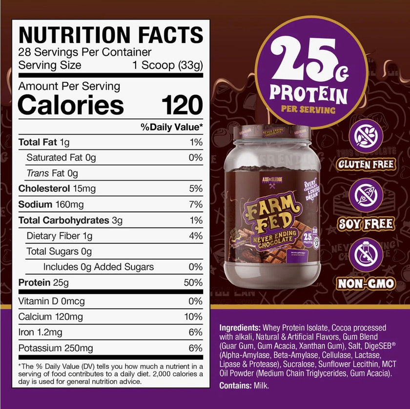 Axe & Sledge Farm Fed Whey Isolate Protein Powder