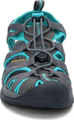 Keen Women's Whisper Sandals - Sz 9 US - CLEARANCE PRICED *Right Foot Fits Slightly Smaller