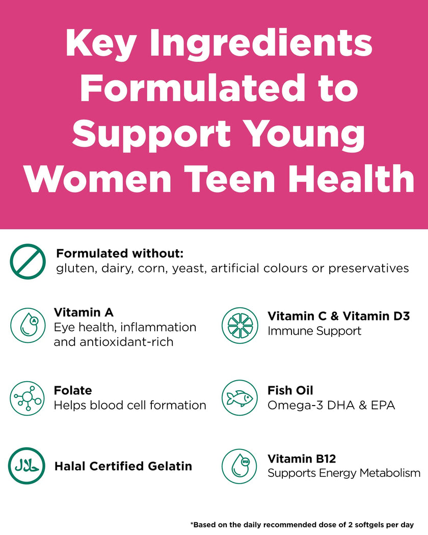 Platinum Naturals - Easymulti Teen For Young Women (120sg)