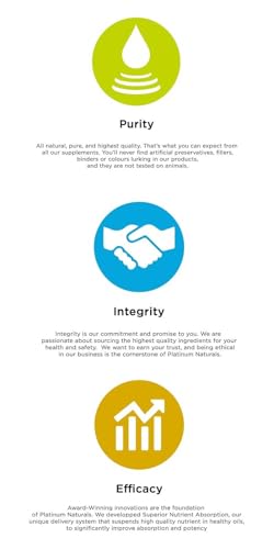 Platinum Naturals - Vitamin D3 (360sg)