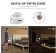 intelligent LED Motion sensor Strip light
