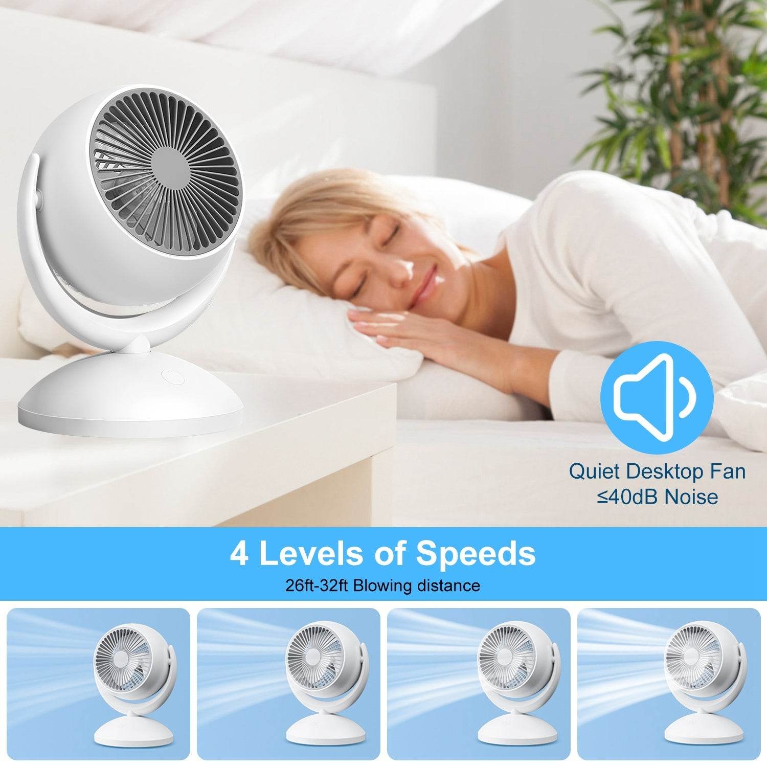 Portable Desk Fan Rechargeable Oscillating Tilting Fan With 4 Speeds 360 Degree
