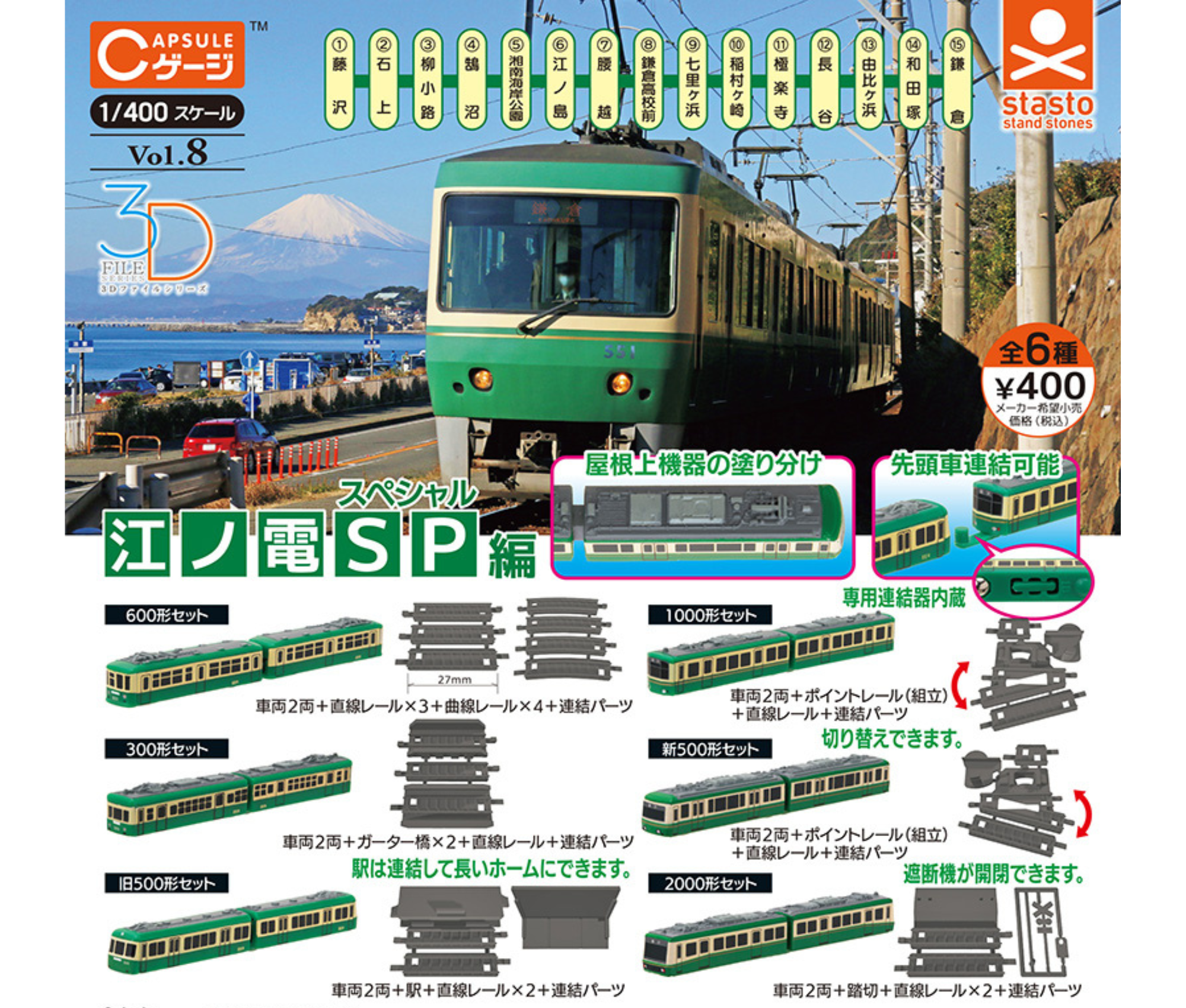 【ガチャ蔵】C Gauge Collection Vol.8 Enoden Special Edition[Complete Set of 6]