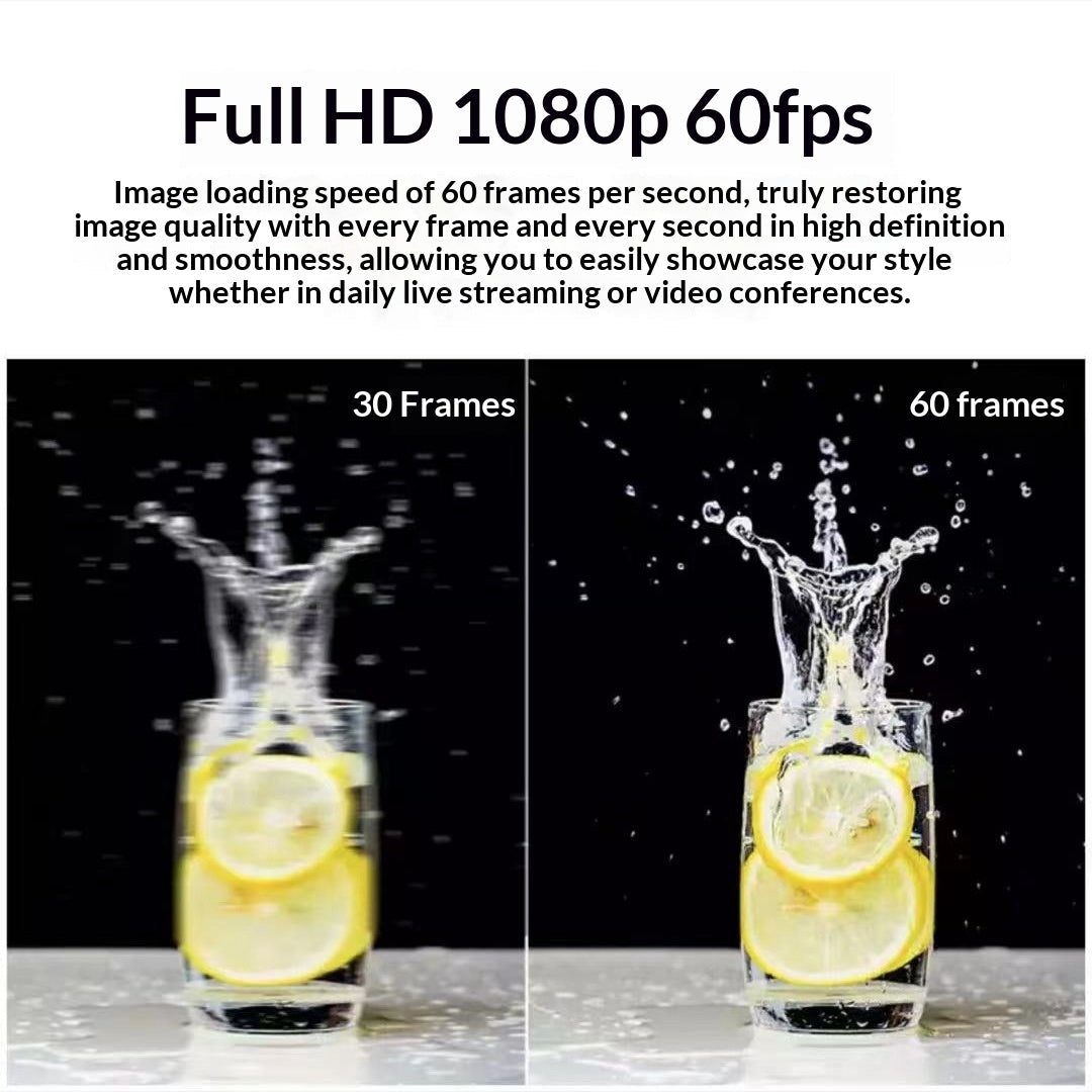 1080P HD USB Webcam with Built-In Microphone for PC and Laptop