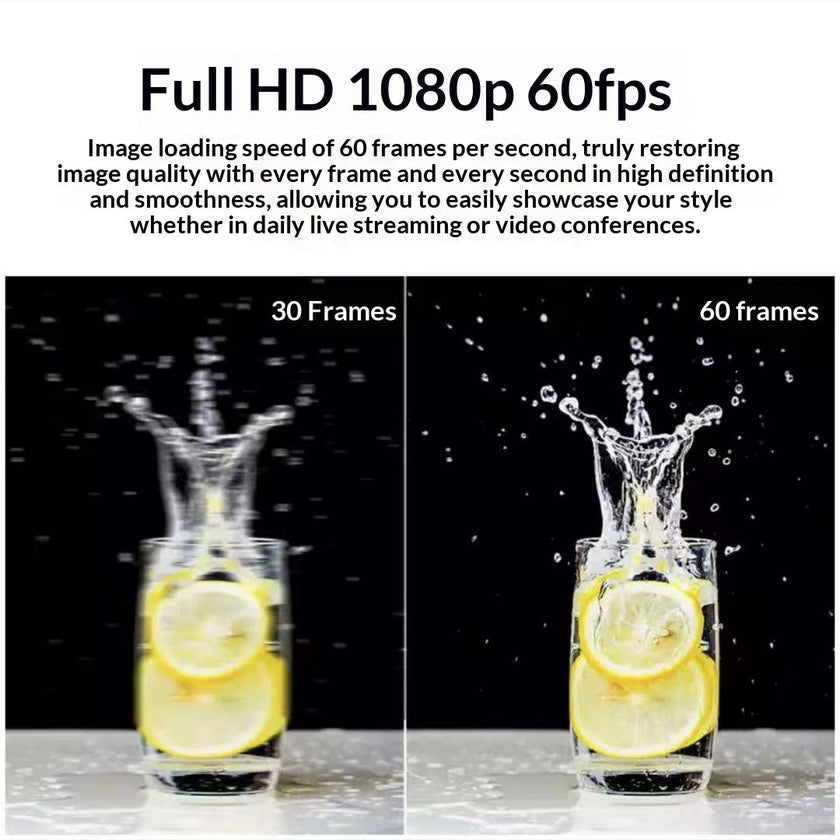 1080P HD USB Webcam with Built-In Microphone for PC and Laptop