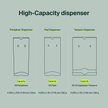Recycled Plexiglass Wall-Mounted Dispenser - Daily Pads