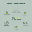 Recycled Plexiglass Wall-Mounted Dispenser - Daily Pads
