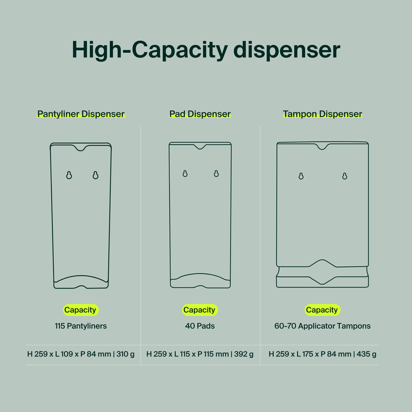Recycled Plexiglass Wall-Mounted Dispenser - Applicator Tampons