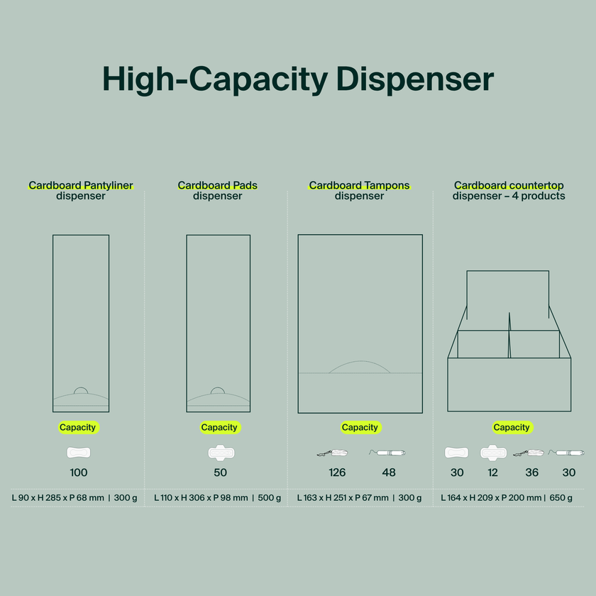Cardboard Countertop Dispenser, 4 products