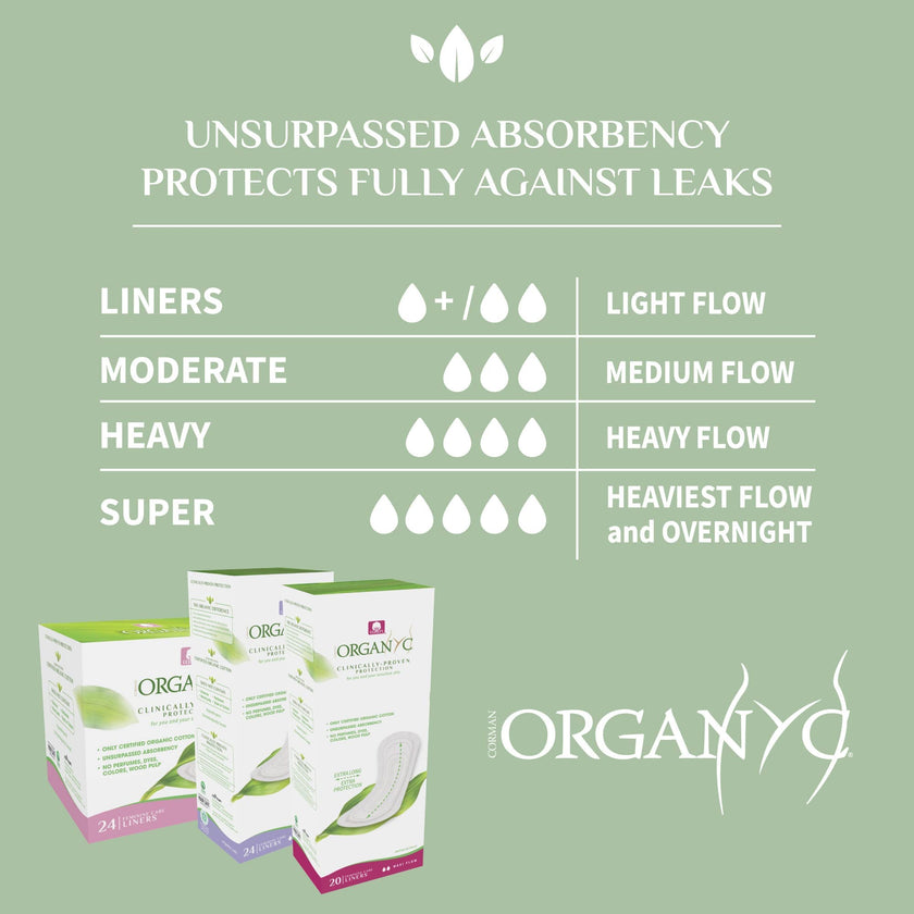 Organyc - Flat Liners - Light Flow (24ct)