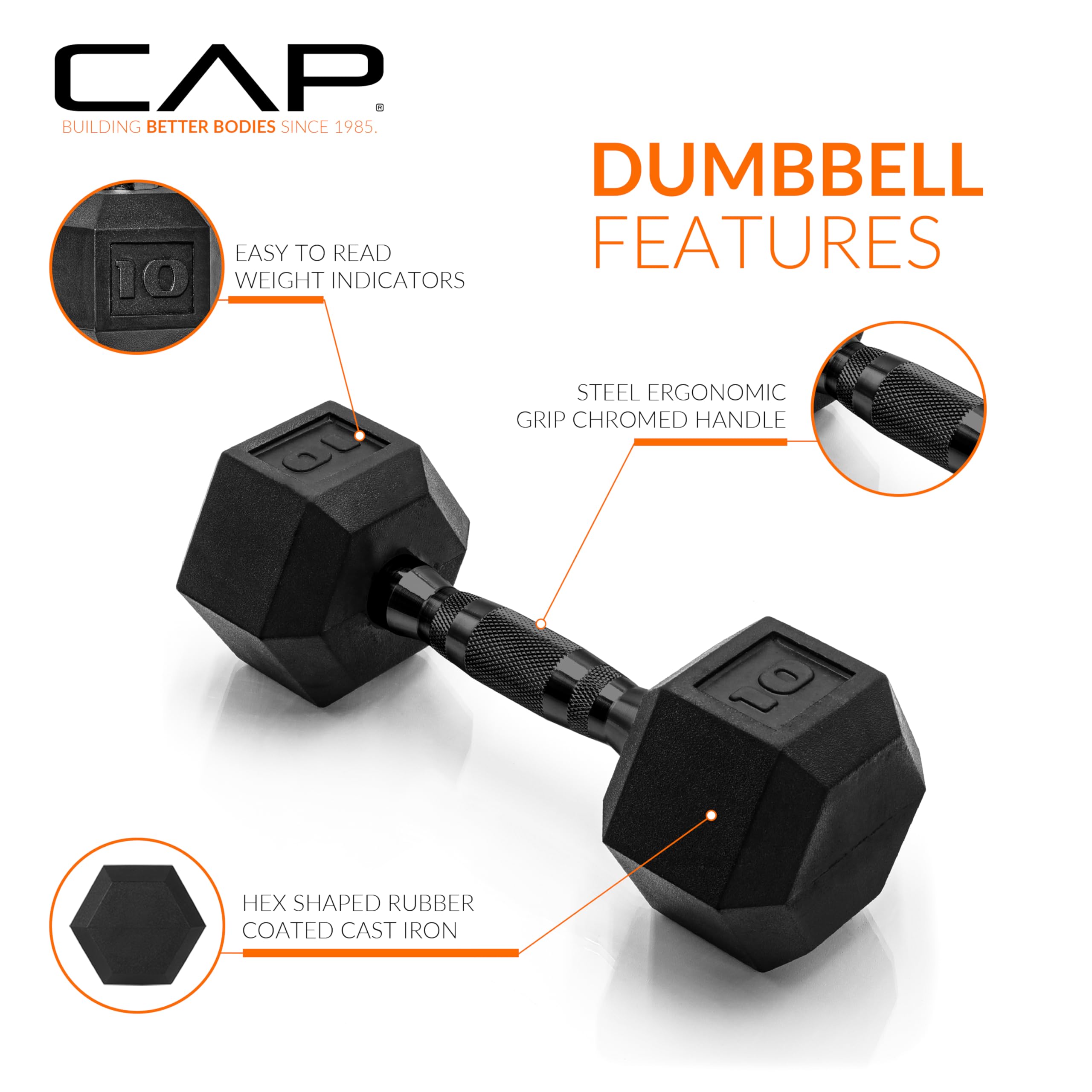 CAP Barbell 10 LB Coated Hex Dumbbell Weight Pair with Black Handle 🍁 All In One Marketplace Canada