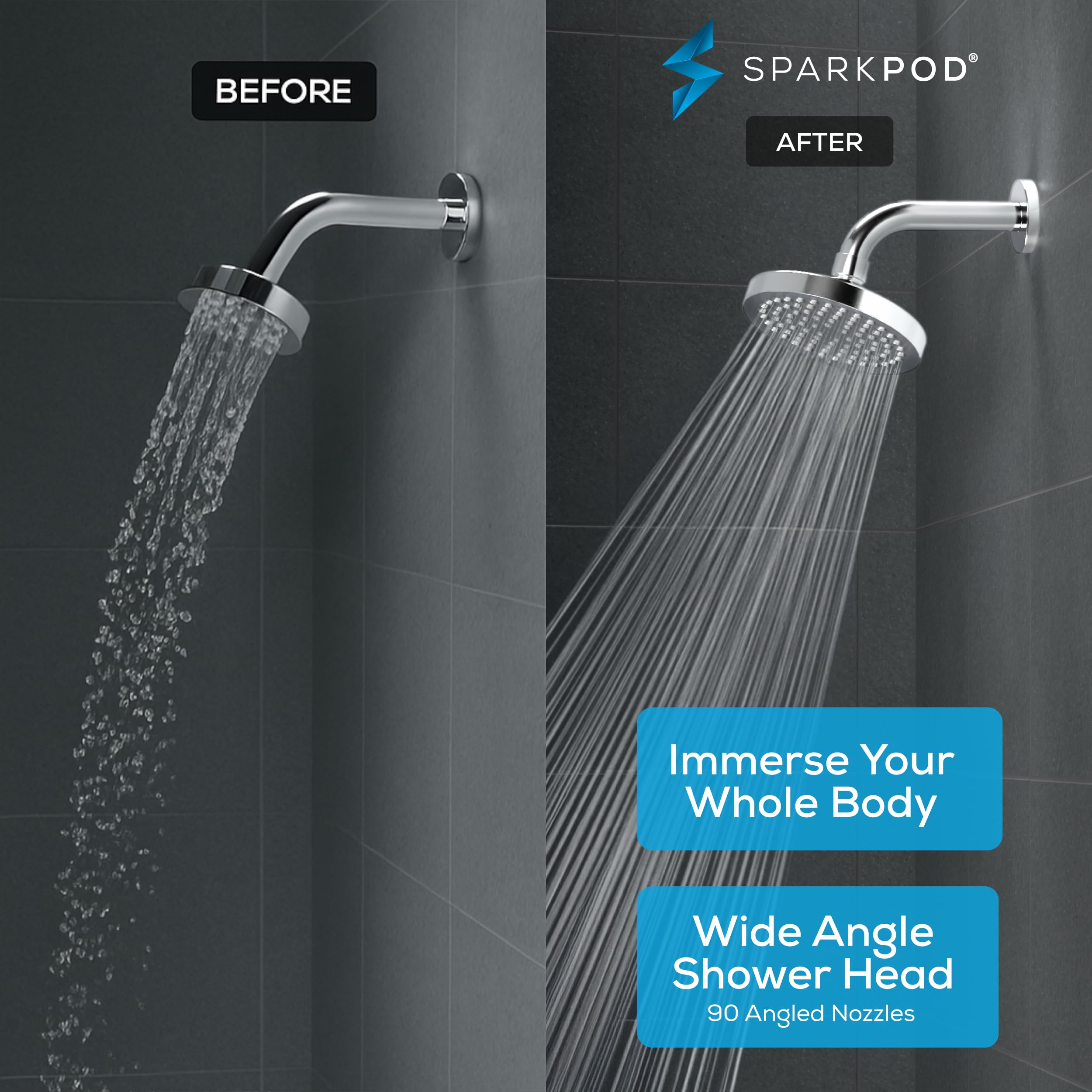 SparkPod Shower Head - High Pressure Rain - Premium Quality Luxury Design - 1-Min Install - Easy Clean Adjustable Replacement for Your Bathroom Shower Heads (Luxury Polished Chrome, 6 Inch Round) 🍁 All In One Marketplace Canada