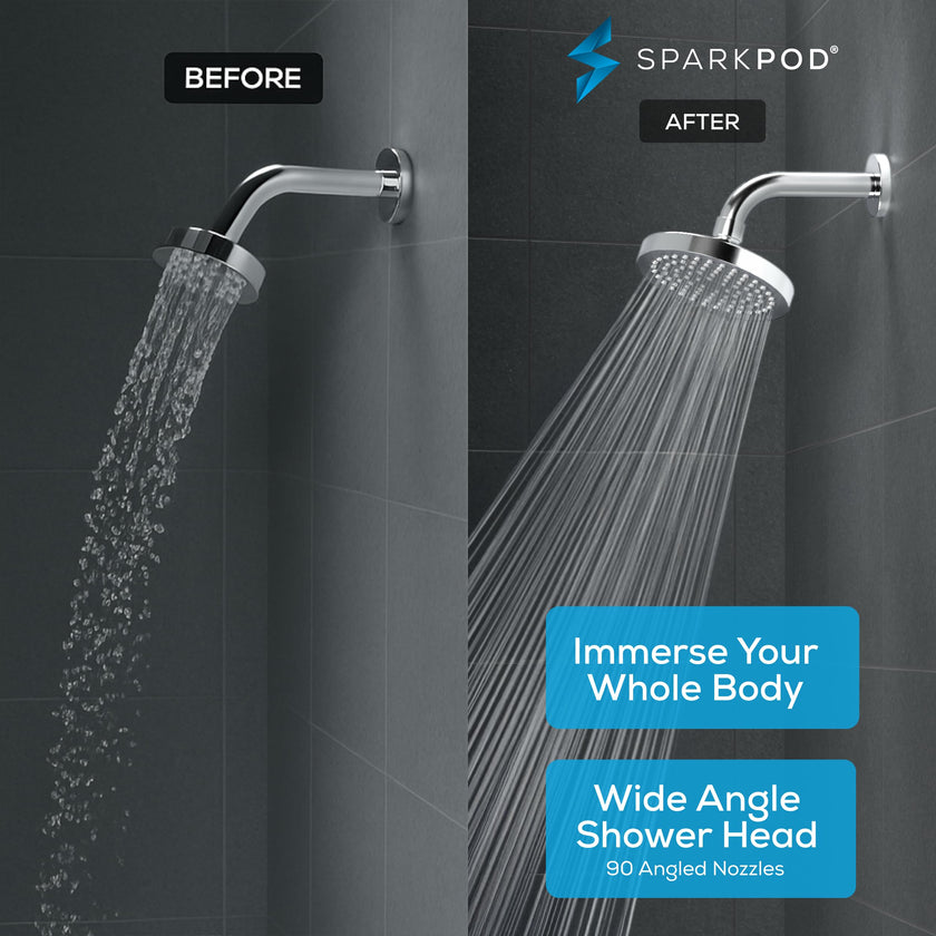 SparkPod Shower Head - High Pressure Rain - Premium Quality Luxury Design - 1-Min Install - Easy Clean Adjustable Replacement for Your Bathroom Shower Heads (Luxury Polished Chrome, 6 Inch Round) 🍁 All In One Marketplace Canada