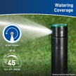 Orbit Watermaster 55461 Voyager 4-Inch Adjustable Pop-Up Gear Drive Sprinkler Head, 2-Pack 🍁 All In One Marketplace Canada