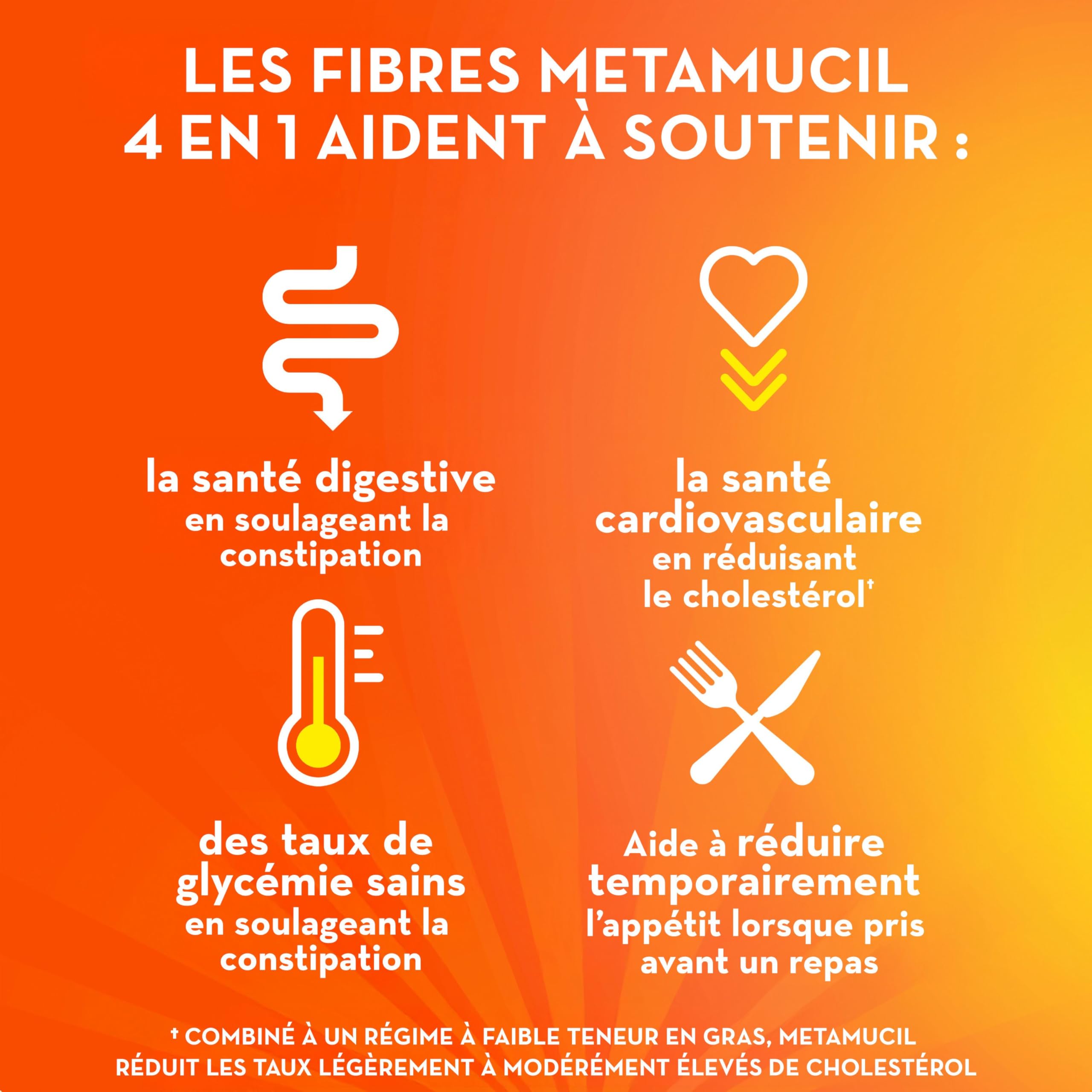 Metamucil, Daily Psyllium Husk Powder Supplement, Sugar-Free, 4-in-1 Fibre for Digestive Health, Orange Smooth Flavored Drink, 114 Servings 🍁 All In One Marketplace Canada