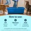 Fresh Step Clumping Cat Litter with Febreze Gain Scent, Long Lasting Odor Control Kitty Litter with Activated Charcoal, Low Dust Formula, 14 lb 🍁 All In One Marketplace Canada