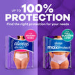 Always Discreet, Adult Diapers for Women, Maximum Incontinence and Postpartum Underwear S/M, 84 Count 🍁 All In One Marketplace Canada