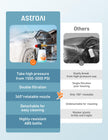 AstroAI Foam Cannon, Heavy Duty Car Foam Blaster Wide Neck Adjustable Snow Foam Lance and Thick Foam for Pressure Washer 1/4