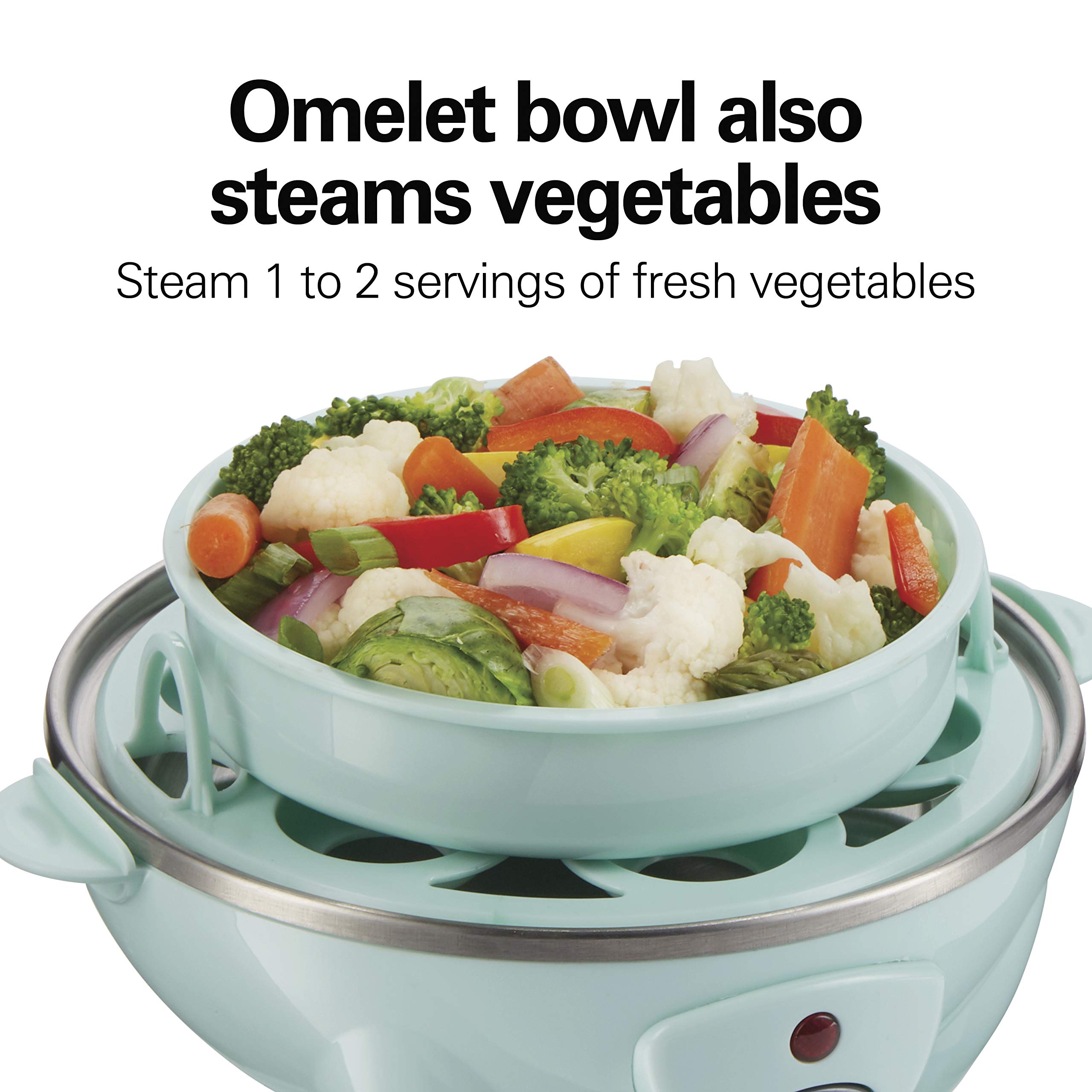 Hamilton Beach 3-in-1 Egg Cooker, Hard-Boiled, Poached, Omelets, 7 Egg Capacity, Teal, 25504G 🍁 All In One Marketplace Canada