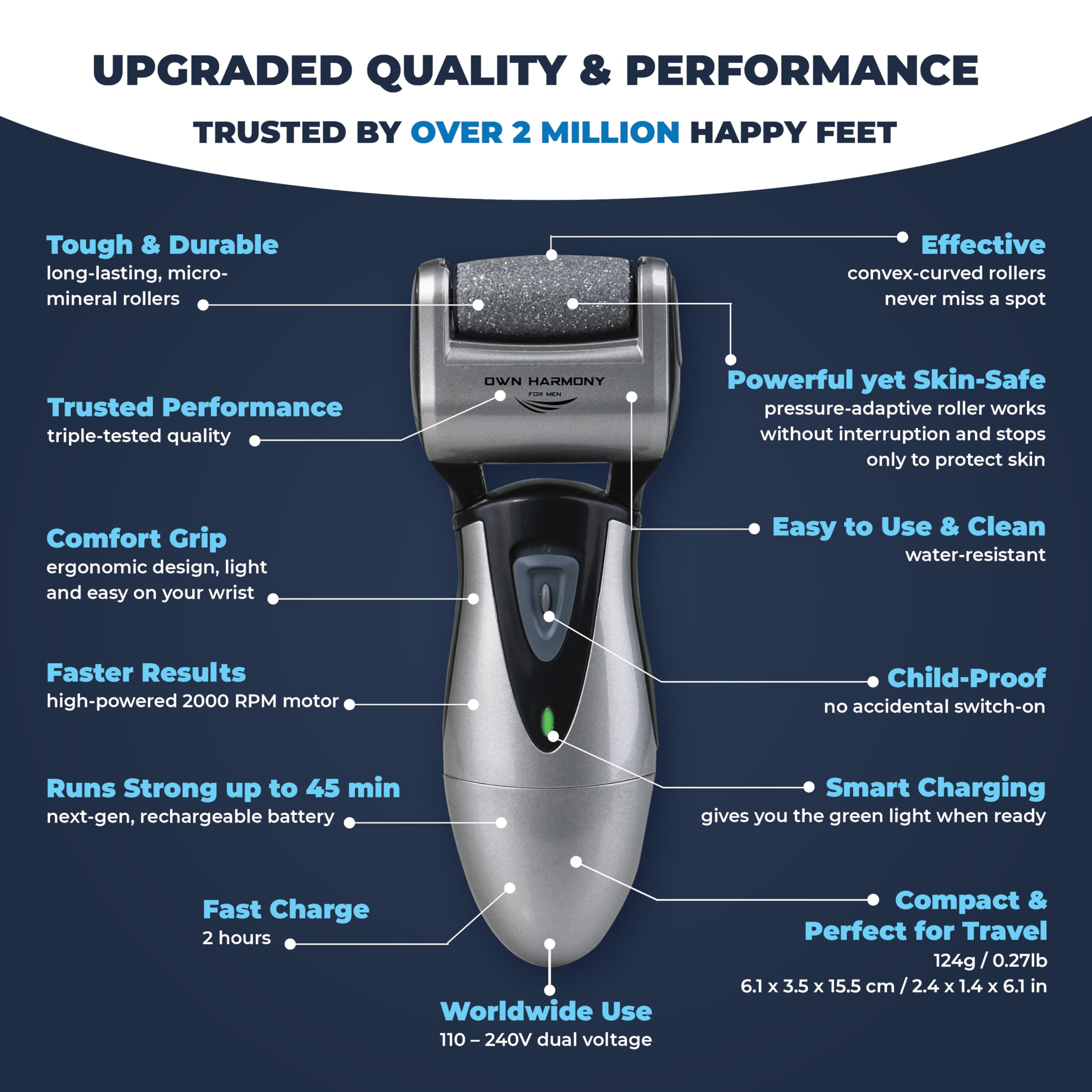 Callus Remover: Electric Rechargeable Pedicure Tools for Men/Women by Own Harmony w 3 Rollers (Tested Powerful) Best Foot File,Professional Spa Electronic Micro Pedi Feet Care Perfect for Cracked Skin 🍁 All In One Marketplace Canada