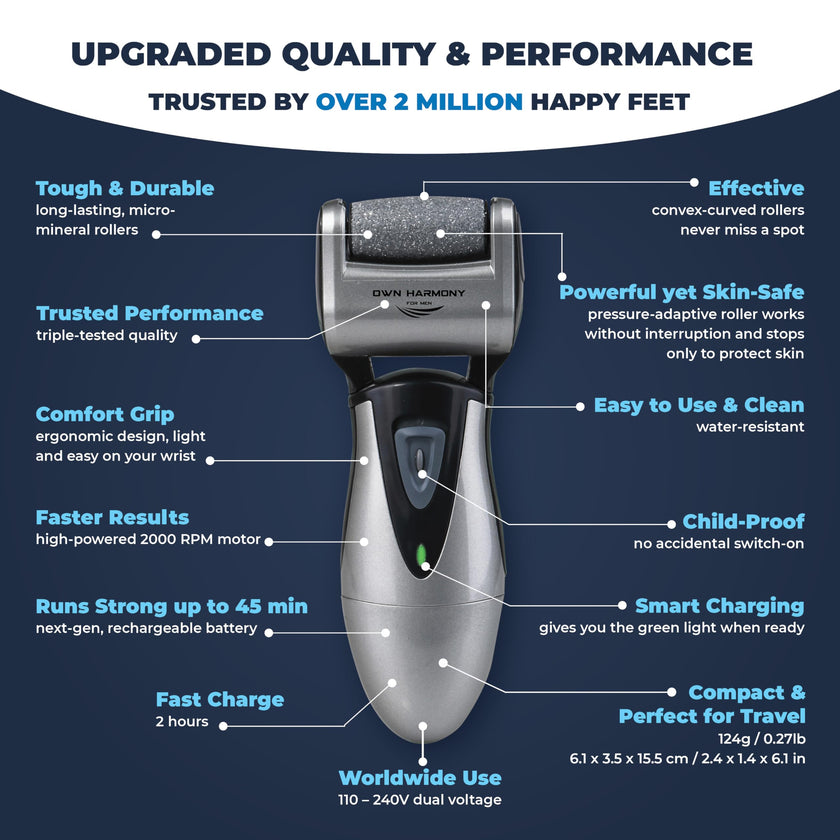Callus Remover: Electric Rechargeable Pedicure Tools for Men/Women by Own Harmony w 3 Rollers (Tested Powerful) Best Foot File,Professional Spa Electronic Micro Pedi Feet Care Perfect for Cracked Skin 🍁 All In One Marketplace Canada