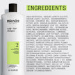 Nioxin Scalp + Hair Thickening System 2 Shampoo, For Natural Hair with Progressed Thinning, 33.8 fl oz (Packaging May Vary) 🍁 All In One Marketplace Canada