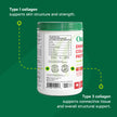 Organika Canadian-Made Enhanced Collagen Protein Powder- Lychee Flavour - Delicious flavour, High Protein Content - Hydrolyzed For Better Absorption – Grass-Fed, Non-GMO - 252g 🍁 All In One Marketplace Canada