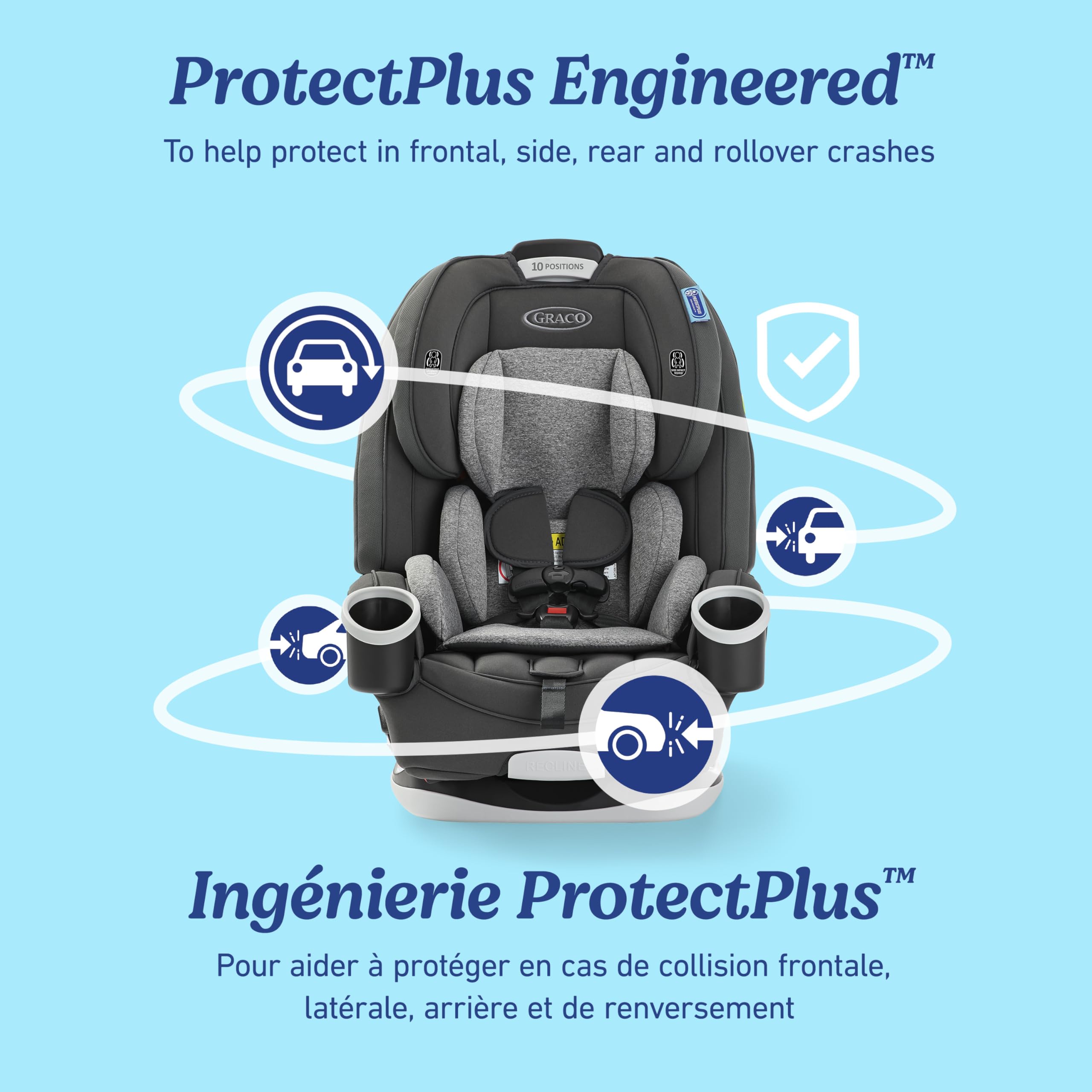 Graco 4Ever 4-in-1 Car Seat, Hancock 🍁 All In One Marketplace Canada