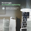 BLUEAIR Pure 311i Max Genuine Replacement Filter F3MAX, Fits Air Purifier 🍁 All In One Marketplace Canada