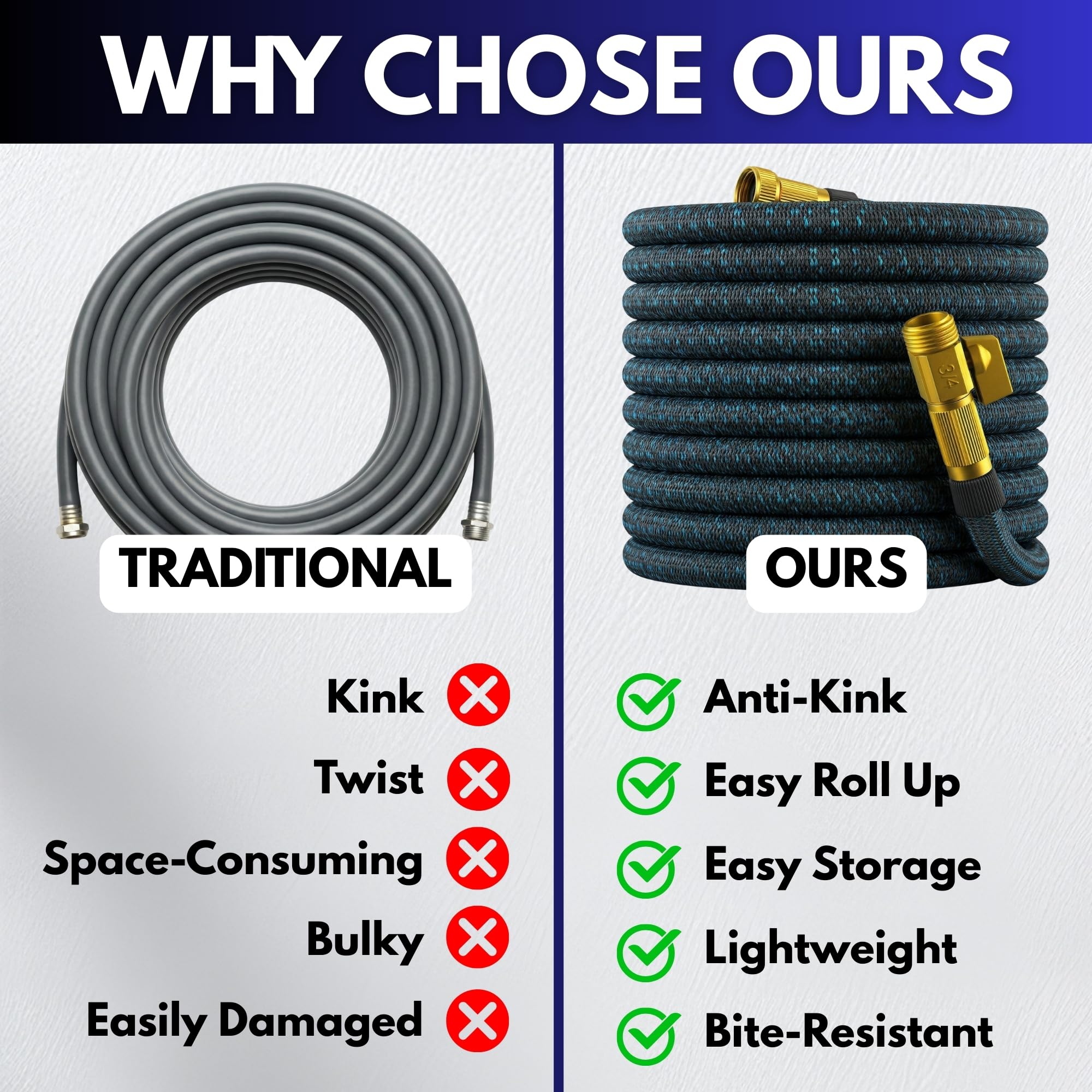 100ft Garden Hose with 10 Function Spray Nozzle, Expandable Garden Hose, 3/4