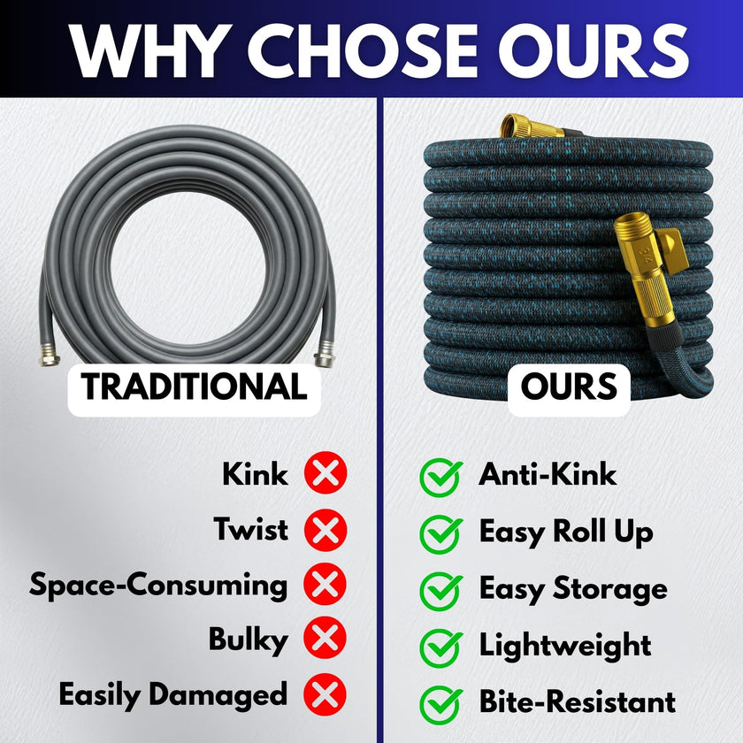 100ft Garden Hose with 10 Function Spray Nozzle, Expandable Garden Hose, 3/4