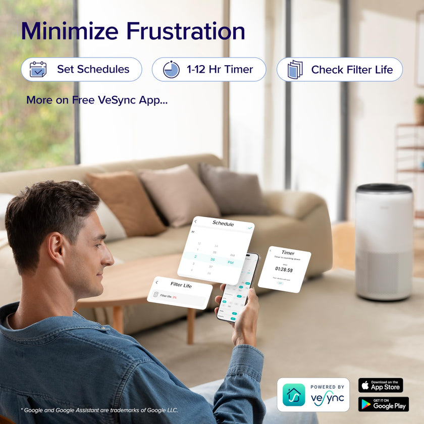 Levoit Smart Air Purifiers for Large Room Home Up to 1733 Ft², Core 400S-P 🍁 All In One Marketplace Canada