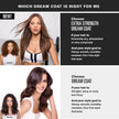 COLOR WOW Extra Strength Dream Coat – Powerful ultra moisturizing, anti humidity treatment for extremely frizz prone hair| glassy smooth, straight + resistant styles up to 3-4 washes 🍁 All In One Marketplace Canada