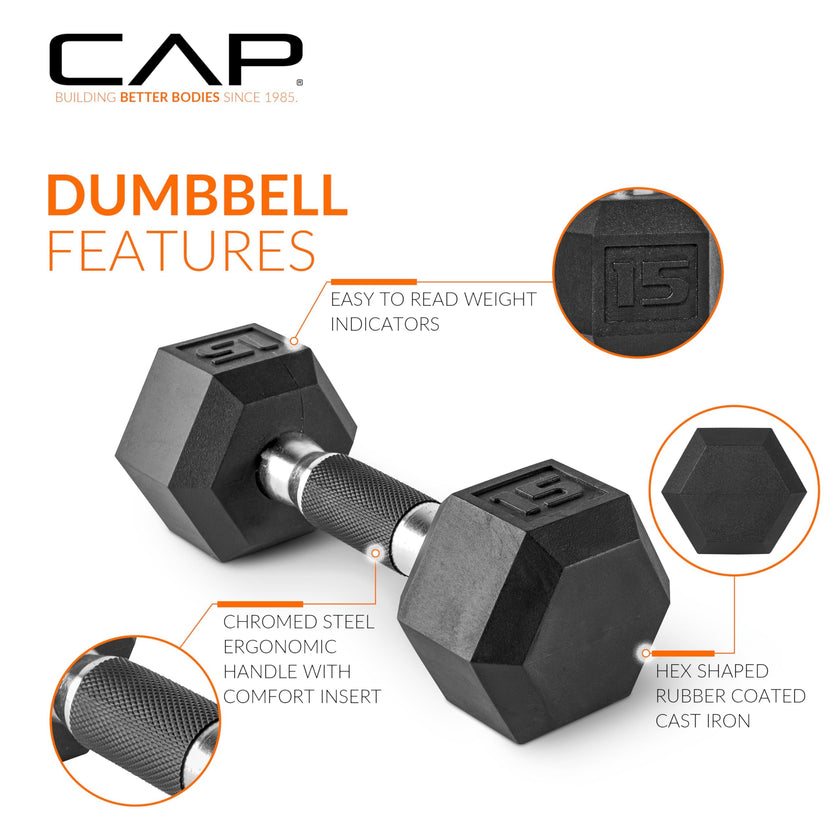 CAP Barbell 10 LB Coated Hex Dumbbell Weight Pair with Padded Grip 🍁 All In One Marketplace Canada