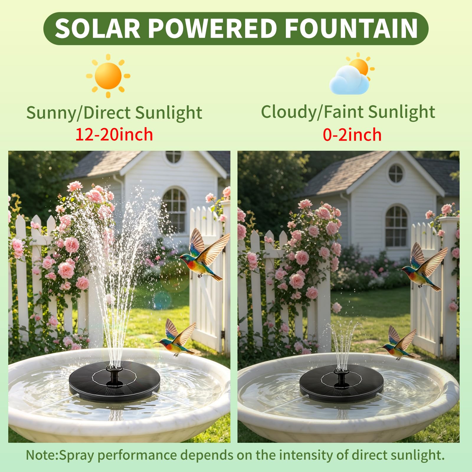 Solar Fountain Water Pump for Bird Bath, New Upgraded Mini Solar Powered Fountain Pump 1.5W Free Standing Solar Panel Kit Water Fountain for Garden, Pond, Pool, and Outdoor 🍁 All In One Marketplace Canada