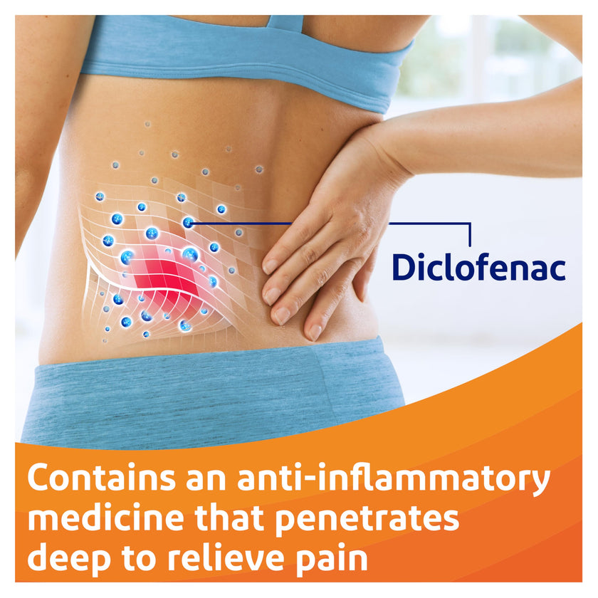 Voltaren Emulgel, Back & Muscle Pain, topical pain gel, 150g 🍁 All In One Marketplace Canada