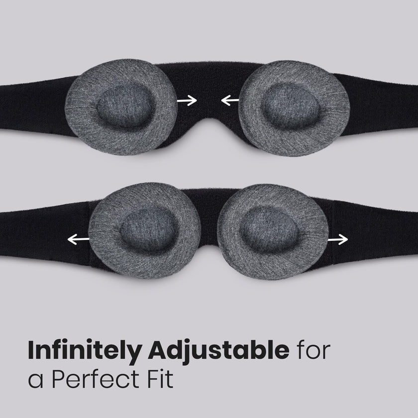 Manta Original Sleep Mask - Maximum Blackout Sleep Mask for Deep Sleep, Adjustable with Detachable Eye Cups, Zero Eye Pressure for Back & Belly Sleepers, Ideal for Travel, Shift Work & Daytime Sleep 🍁 All In One Marketplace Canada