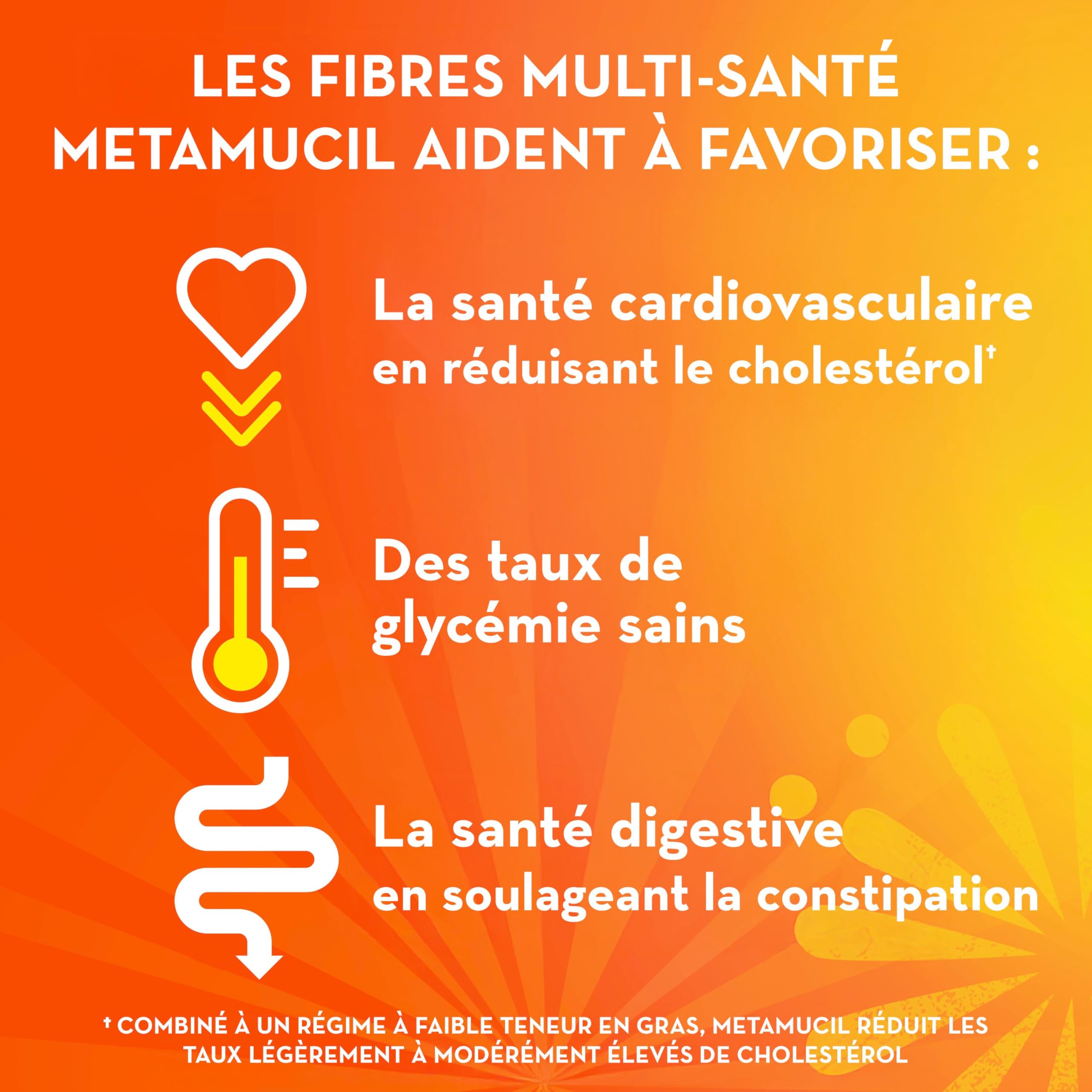 Metamucil, Daily Psyllium Husk Powder Supplement, 3-in-1 Fibre for Digestive Health, Capsules, 160 Count 🍁 All In One Marketplace Canada