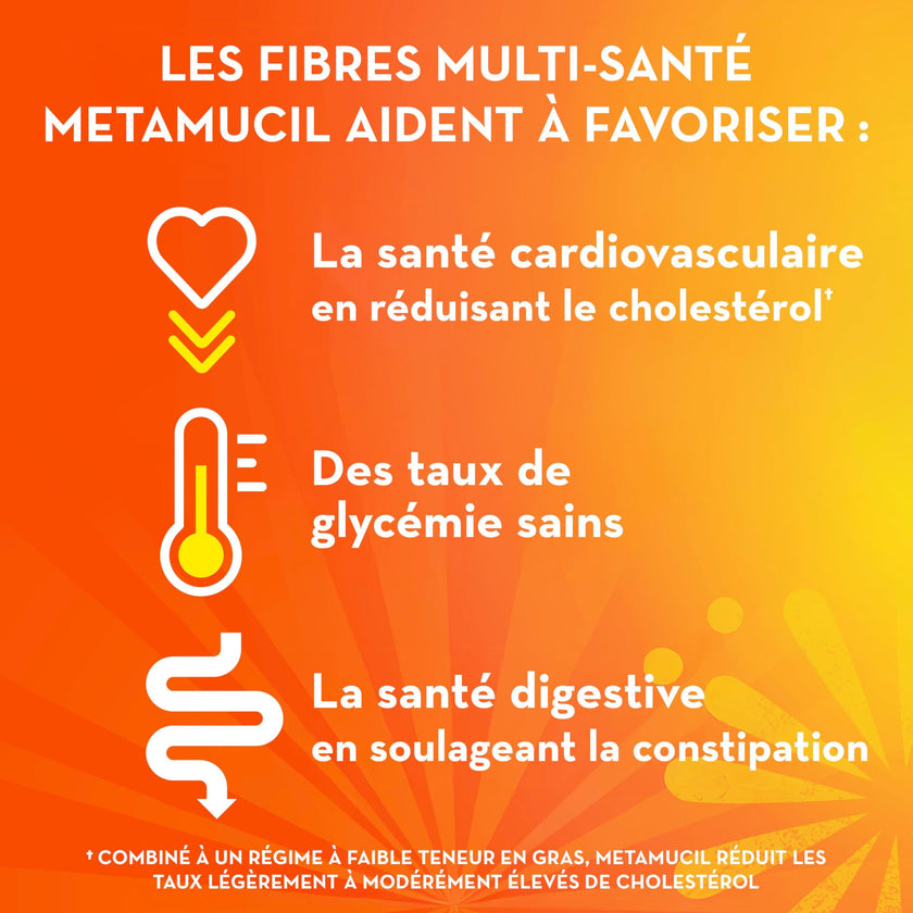 Metamucil, Daily Psyllium Husk Powder Supplement, 3-in-1 Fibre for Digestive Health, Capsules, 160 Count 🍁 All In One Marketplace Canada