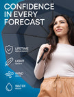 Repel Windproof Travel Umbrella - Compact & Withstands Winds up to 100MPH, Strongest Premium Auto Folding Umbrella for Rain and Sun - Durable, Light & Portable for Women & Men, Fits Backpack & Cars 🍁 All In One Marketplace Canada