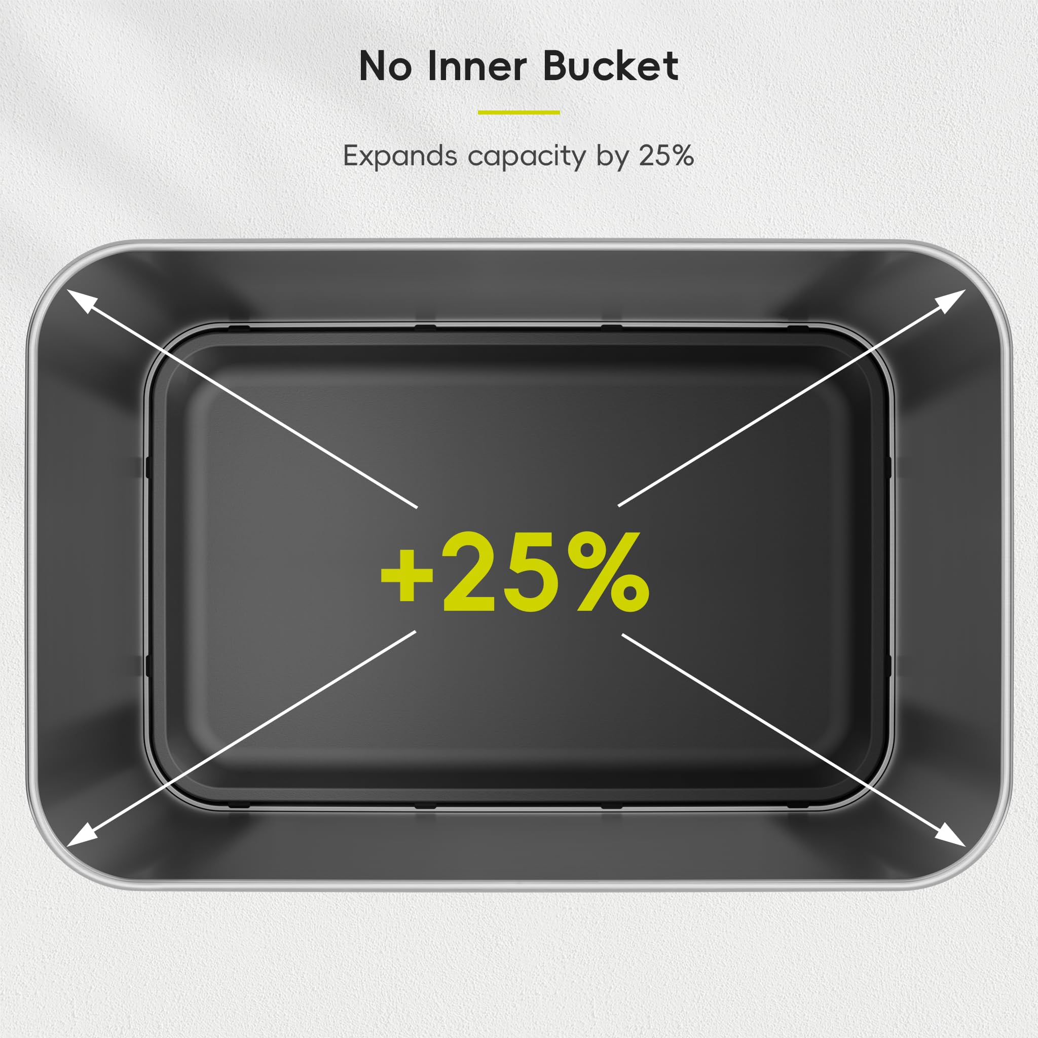 EKO Nova Sensor Trash Can, 21 Gallon/80 Liter Stainless Steel Rectangular Touchless Motion Sensor Trash Can, Matte Metallic 🍁 All In One Marketplace Canada