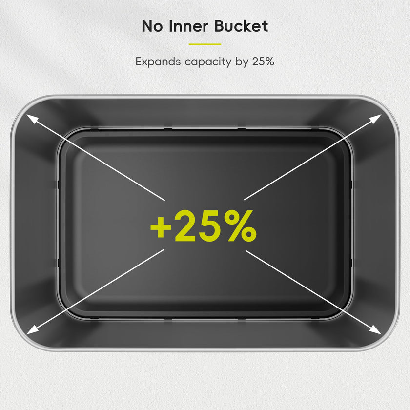 EKO Nova Sensor Trash Can, 21 Gallon/80 Liter Stainless Steel Rectangular Touchless Motion Sensor Trash Can, Matte Black 🍁 All In One Marketplace Canada