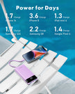 Charmast Portable Charger with Built in Cables, Power Bank with Cords Wires, Slim 10000mAh Travel Battery Pack 6 Outputs 3 Inputs 3A Fast Charging for Samsung Google Pixel LG Moto iPhone iPad 🍁 All In One Marketplace Canada