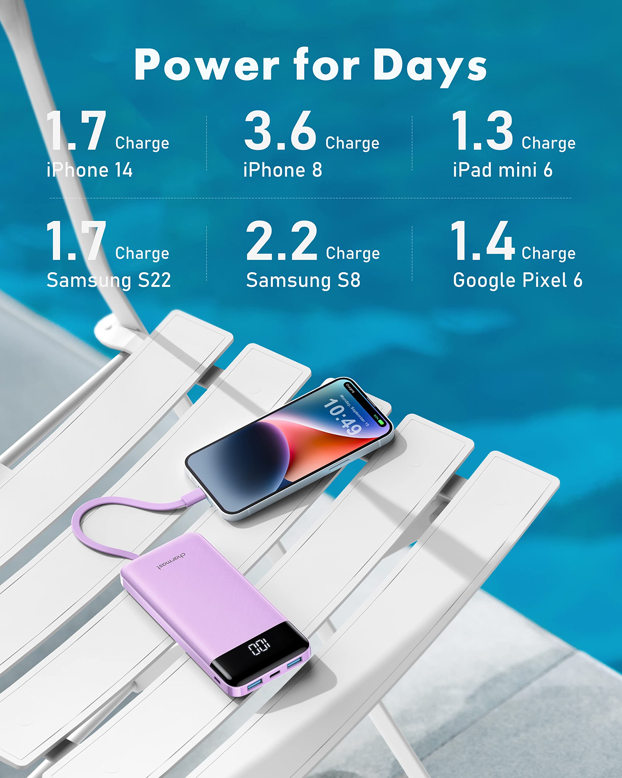 Charmast Portable Charger with Built in Cables, Power Bank with Cords Wires, Slim 10000mAh Travel Battery Pack 6 Outputs 3 Inputs 3A Fast Charging for Samsung Google Pixel LG Moto iPhone iPad 🍁 All In One Marketplace Canada