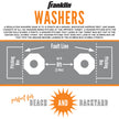 Franklin Sports Washer Toss - 6 Washers and 2 Collapsible Targets - Beach or Camping Outdoor Lawn Game - Official Size Washer Set 🍁 All In One Marketplace Canada