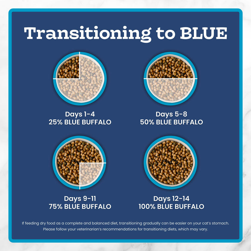 Blue Buffalo Tastefuls Chicken & Brown Rice Recipe Mature Dry Cat Food for Adult Cats 7+, Real Chicken First, Deliciously Healthy Natural Senior Cat Food with Fish Oil & Natural Ingredients, 3.1kg 🍁 All In One Marketplace Canada
