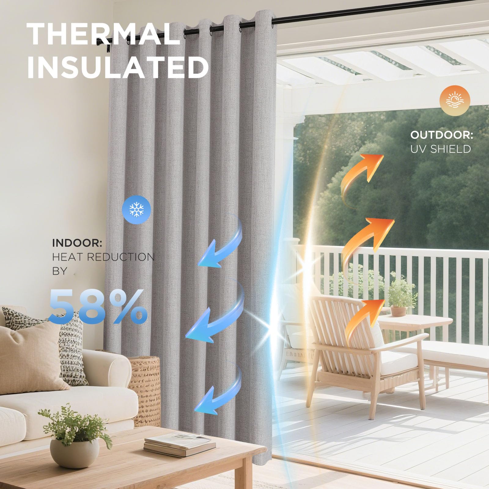 Joydeco 100% Blackout Curtains 2 Panels for Living Room - Linen Black Out Curtains 84 Inch Long Room Darkening Opaque Curtains for Bedroom, Thermal Insulated Drapes Privacy Protection 2 Panels Set 🍁 All In One Marketplace Canada