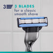 Gillette Mach3 Men's Razor Blade Refills, 15 Refills 🍁 All In One Marketplace Canada